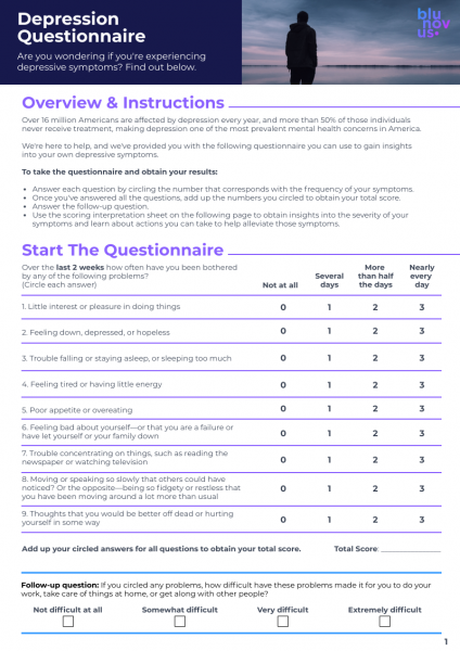 Mental Health Resource Depression Self Assessment Questionnaire Blunovus